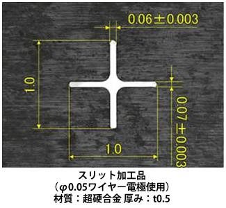 当社の材質別 細穴加工スペック